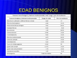  
 
EDAD BENIGNOS
EDAD BENIGNOS
