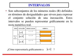 • Son subconjuntos de los números reales (R) definidos 
en términos de desigualdades que sirven para expresar 
el conjunto so