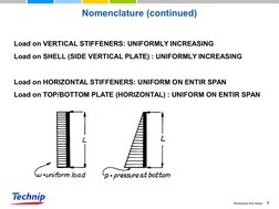 Rectangular Tank Design Guidelines | PDF | Framing (Construction) | Welding