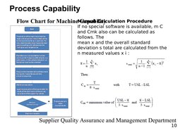 10
Supplier Quality Assurance and Management Department
Process Capability
 
Flow Chart for Machine Capability
Manual Calcula