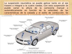 La suspensión neumática se puede aplicar tanto en el eje 
trasero o integral a la cuatro ruedas. Con esta suspensión se 
pued