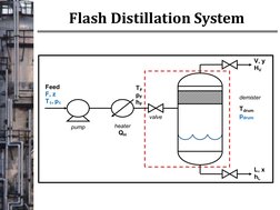 Flash Distillation Process Overview | PDF | Distillation | Phases Of Matter
