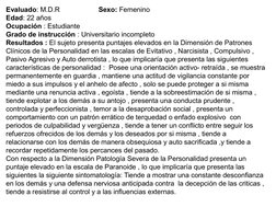 Evaluado: M.D.R                    Sexo: Femenino
Edad: 22 años 
Ocupación : Estudiante
Grado de instrucción : Universitario