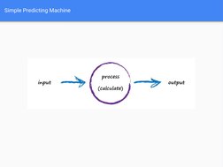 Simple Predicting Machine
