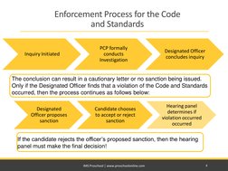 Enforcement Process for the Code 
and Standards
Inquiry Initiated
PCP formally 
conducts 
Investigation
Designated Officer 
c