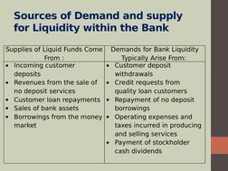 Sources of Demand and supply 
for Liquidity within the Bank
Supplies of Liquid Funds Come 
From :
Demands for Bank Liquidity