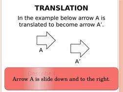 TRANSLATION
In the example below arrow A is 
translated to become arrow A’.
Describe the translation.
Arrow A is slide down a
