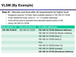 10
VLSM (By Example)
Step IV : Allocate next level after all requirements for higher level
– Singapore requires 12 hosts; Nex