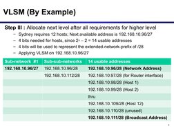 8
VLSM (By Example)
Step III : Allocate next level after all requirements for higher level
– Sydney requires 12 hosts; Next a