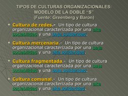 TIPOS DE CULTURAS ORGANIZACIONALES:
TIPOS DE CULTURAS ORGANIZACIONALES:
MODELO DE LA DOBLE “S”
MODELO DE LA DOBLE “S”
(Fuente