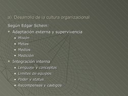 a). Desarrollo de la cultura organizacional
a). Desarrollo de la cultura organizacional
Según Edgar Schein:
Según Edgar Schei