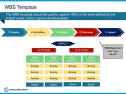 WBS Template
11
IMPACT
WBS 
OUTPUT
WBS 
OUTPUT
WBS 
OUTPUT
WBS 
OUTPUT
Activity
Activity
Activity
Activity
Activity
Activity