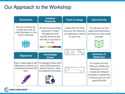Our Approach to the Workshop
2
We will introduce the 
module topic with an 
initial discussion on the 
topic’s relevance
Disc