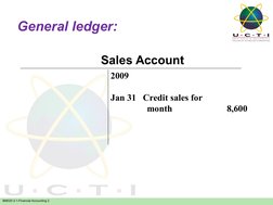 BM020-3-1-Financial Accounting 2
General ledger:
   Sales Account
2009
Jan 31   Credit sales for      
                month