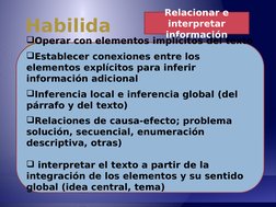 Habilida
des 
Relacionar e 
interpretar 
información
Operar con elementos implícitos del texto
Establecer conexiones entre