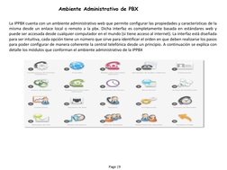 JUST 
Ambiente Administrativo de PBX 
La IPPBX cuenta con un ambiente administrativo web que permite configurar las propiedad