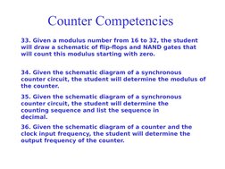Digital Electronics: Counter Overview | PDF | Electronics | Digital ...