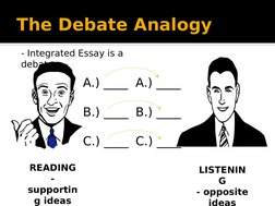 The Debate Analogy
A.) ____
B.) ____
C.) ____
A.) ____
B.) ____
C.) ____
READING
- 
supportin
g ideas
LISTENIN
G
- opposite