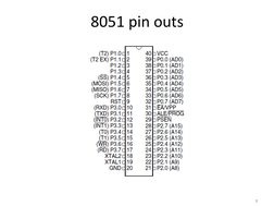 8051	  pin	  outs	  
9	  
