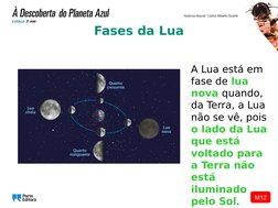 M12
A Lua está em 
fase de lua 
nova quando, 
da Terra, a Lua 
não se vê, pois 
o lado da Lua 
que está 
voltado para 
a Terr