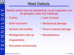 M.S.Rogers T E C H N O L O G Y
Copyright © 2003 TWI Ltd 
Defects which may be detected by visual inspection can 
be grouped u