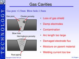 M.S.Rogers T E C H N O L O G Y
Copyright © 2003 TWI Ltd Gas Cavities  
Gas Cavities  
Root piping 
Cluster porosity 
Gas pore