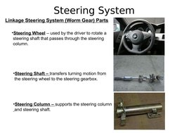 (http://www.perrinefamily.org/photogallery/Igor/column/914%206%20steering%20column.JPG)Steering System
Linkage Steering Syst