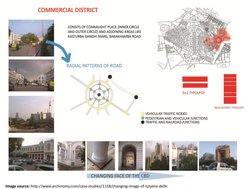 Image source: http://www.archinomy.com/case-studies/1158/changing-image-of-lutyens-delhi
