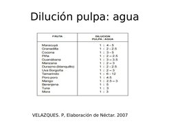 Dilución pulpa: agua 
VELAZQUES. P, Elaboración de Néctar. 2007
