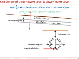 Invert Level Calculation in Drainage | PDF | Sanitary Sewer | Slope