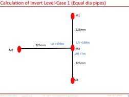 Invert Level Calculation in Drainage | PDF | Sanitary Sewer | Slope