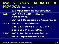 Módulo 01: Familiarización con el Aeropuerto
(1-4)
RAB 
y 
SARPS 
aplicables 
al 
Aeródromo.
   RAB
137 Aeródromos
139 Operac