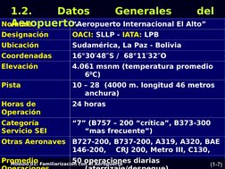 Módulo 01: Familiarización con el Aeropuerto
(1-7)
1.2. 
Datos 
Generales 
del 
Aeropuerto.
Nombre
“Aeropuerto Internacional