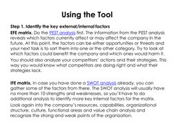 IFE and EFE Matrix Overview | PDF | Swot Analysis | Economies