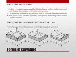 SURFACES OF TRANSLATION :
• Surfaces of translation are generated by sliding a plane curve along another plane curve, 
while