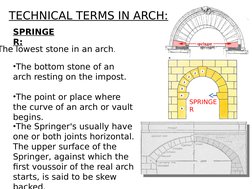 TECHNICAL TERMS IN ARCH:
SPRINGE
R:
The lowest stone in an arch.
•The bottom stone of an 
arch resting on the impost.
•The po