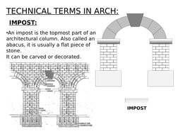 TECHNICAL TERMS IN ARCH:
IMPOST:
•An impost is the topmost part of an 
architectural column. Also called an 
abacus, it is us