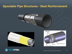 API 15S Spoolable Composite Pipe Overview | PDF