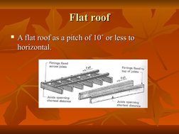 Flat roof
Flat roof
A flat roof as a pitch of 10˚ or less to 
A flat roof as a pitch of 10˚ or less to 
horizontal.
horizont