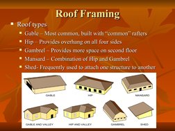 Roof Framing
Roof Framing
Roof types
Roof types
Gable – Most common, built with “common” rafters
Gable – Most common, built