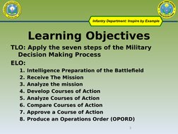 Learning Objectives
TLO: Apply the seven steps of the Military 
Decision Making Process 
ELO:
1. Intelligence Preparation of