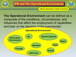 IPB and The Operational Environment
IPB and The Operational Environment
The Operational Environment can be defined as a 
comp