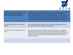 ECSA Candidate Registration Process Explained | PDF | Science | Engineering