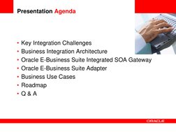 <Insert Picture Here>
Presentation Agenda
• Key Integration Challenges
• Business Integration Architecture 
• Oracle E-Busine