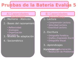 Pruebas de la Batería Evalúa 5
A) Capacidades  
Generales
B) Capacidades  
Especificas
1.- Memoria – Atención
2.- Bases del r