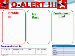 IPC/QAL/001
Proble
m
QUALITY
PRODUCTION
WIP
TOOL ROOM
√
√
√
√
Communicated to
Ok 
Part
Containmen
t  lot
Q-ALERT !!!
Q-ALERT