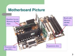 Motherboard Parts and Functions | PDF | Central Processing Unit ...