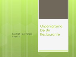 Organigrama 
De Un 
Restaurante
Por: Prof. Noel Vargas
Chef 116
