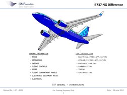 B737 NG Training Manual Overview | PDF | Boeing | Jet Aircraft