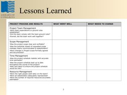 3
Lessons Learned
PROJECT PROCESS AND RESULTS
WHAT WENT WELL
WHAT NEEDS TO CHANGE
Project Team Management
•Were team expectat